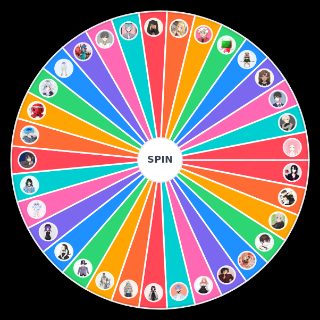 Danganronpa: Road trip around the World Wheel