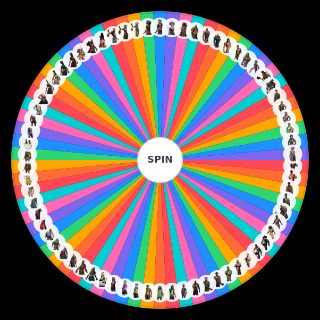 Random Dead by Daylight Mobile Featured Skins Wheel