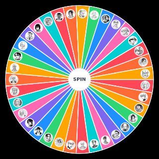 Personnages SNK Wheel