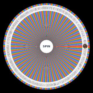 Spin the Wheel: PCVR Games and Experiences