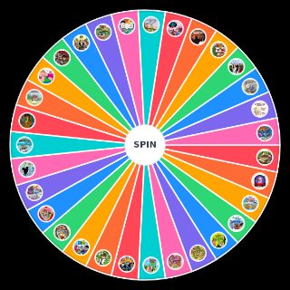 Caricaturas de Cartoon Networks Wheel