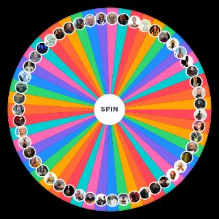 Spin the Wheel: best bald characters