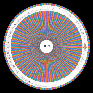 Random GBA Fire Emblem (Most) Portraits Wheel
