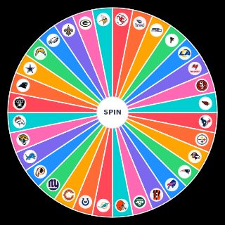 Random NFL Divisions 2020 Season Picker