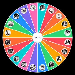 Random tomie chapters junji ito Wheel
