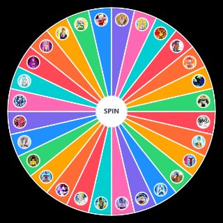 of Saiyan transformations Wheel