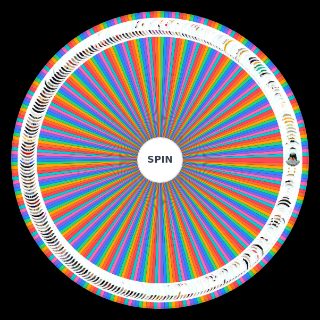 Spin the Wheel: All Star Tower Defense 03/01/2022 Most Units