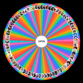 Villains Media Wheel