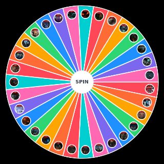 Random Killing Floor 2 Map (2020) Picker