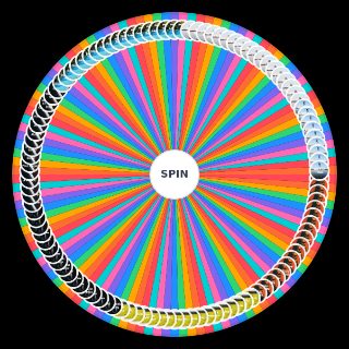 Spin the Wheel: Post Malone Songs (Includes F1 Trillion)