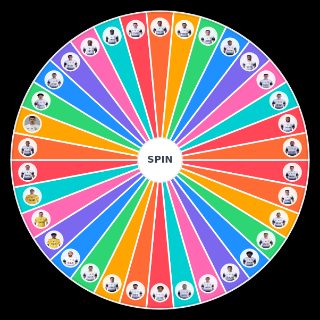 Random Corinthians 2024 (ATUALIZADO) Wheel