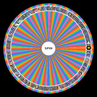 Spin the Wheel: Heroes of the Storm Ultimate Ability