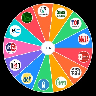 Choose a Random New Zealand Political Parties
