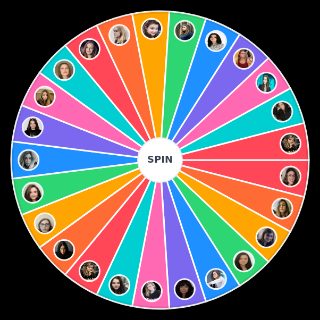 Spin the Wheel: TIERLISTA NIUŃ SZACHOWEGO UNIWERSUM