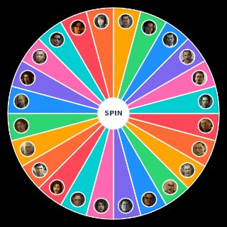 Random Yakuza 0 Plot Characters Wheel