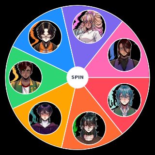 Spin the Wheel: TKATB characters