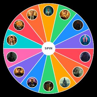 Loki Characters Random Generator