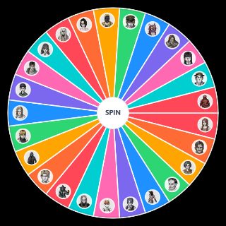 Fear and Hunger characters Wheel