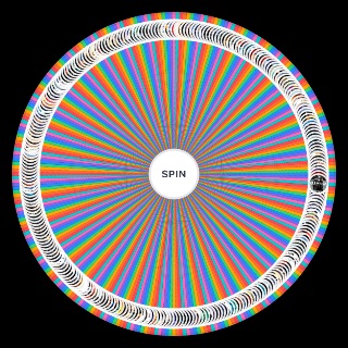 Sci Fi and Fantasy Movies Wheel