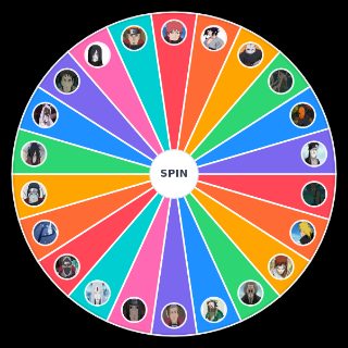 Spin the Wheel: Naruto Villains