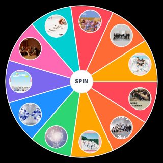 SEVENTEEN Albums Wheel