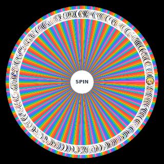 Spin the Wheel: a lot of anime/manga/visual novel protagonists