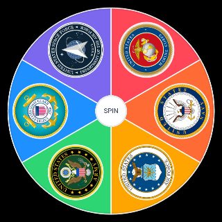 Choose a Random US Military Branches