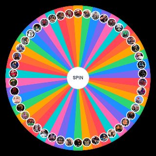 Spin the Wheel: OF EVERYONE IN RKGOATS