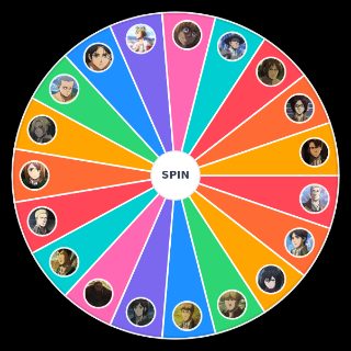 Random Attack on Titan characters (Anime) Picker