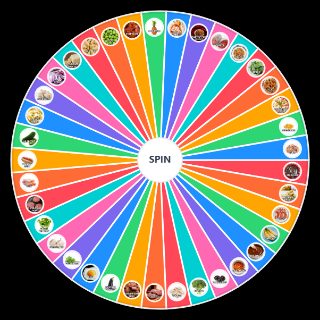 Choose a Random Pizza Topping Legitimacy