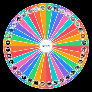 Johnny Manchild and the Poor Bastards (Updated Dec 2019) Wheel