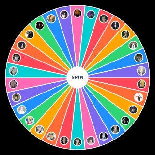 Random Naruto strength Wheel