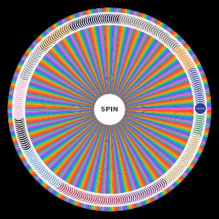 All Taylor Swift Songs (Oct. '25) Random Generator