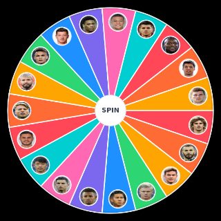 Choose a Random Delanteros Champions