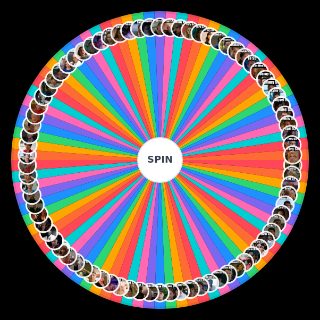 Spin the Wheel: Miyagi Verse Characters