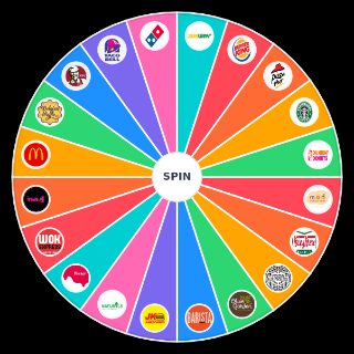 Fast Food in India Wheel