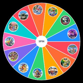 Random Digimon Anime Series (2026) Wheel