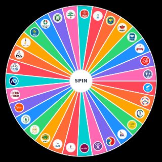 Spin the Wheel: Partide Politice Romania v2