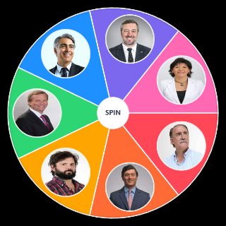 Candidatos presidenciales chile Random Picker