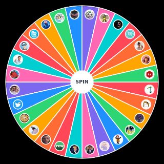 Twitter Gimmick Accounts Wheel