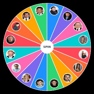 Pick a Random Modern Family Main Cast