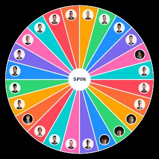 Random Fnatic 2014 present Players Wheel