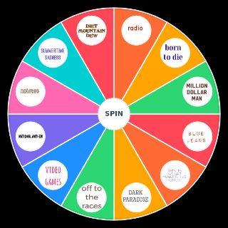 Lana Del Rey Born To Die Songs Wheel