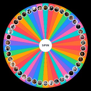 The Hunger Games ALL characters Random Generator