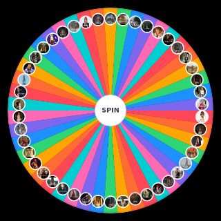 Taylor Swift Music Videos (2022) Random Generator