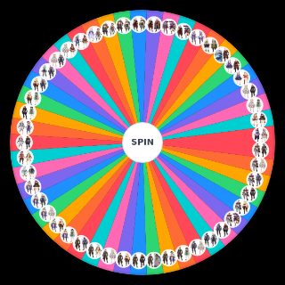 Spin the Wheel: 50 most written about genshin ships on ao3