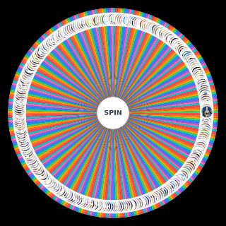 Random Mujeres One Piece. Wheel