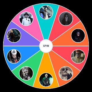 Papa Emeritus / Ghost Band leaders Random Picker