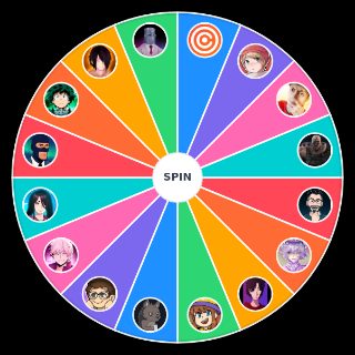 Canais de opinião Wheel