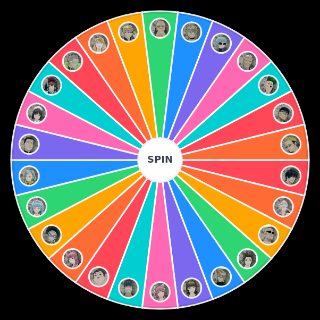 Choose a Random AI: The Somnium Files Characters